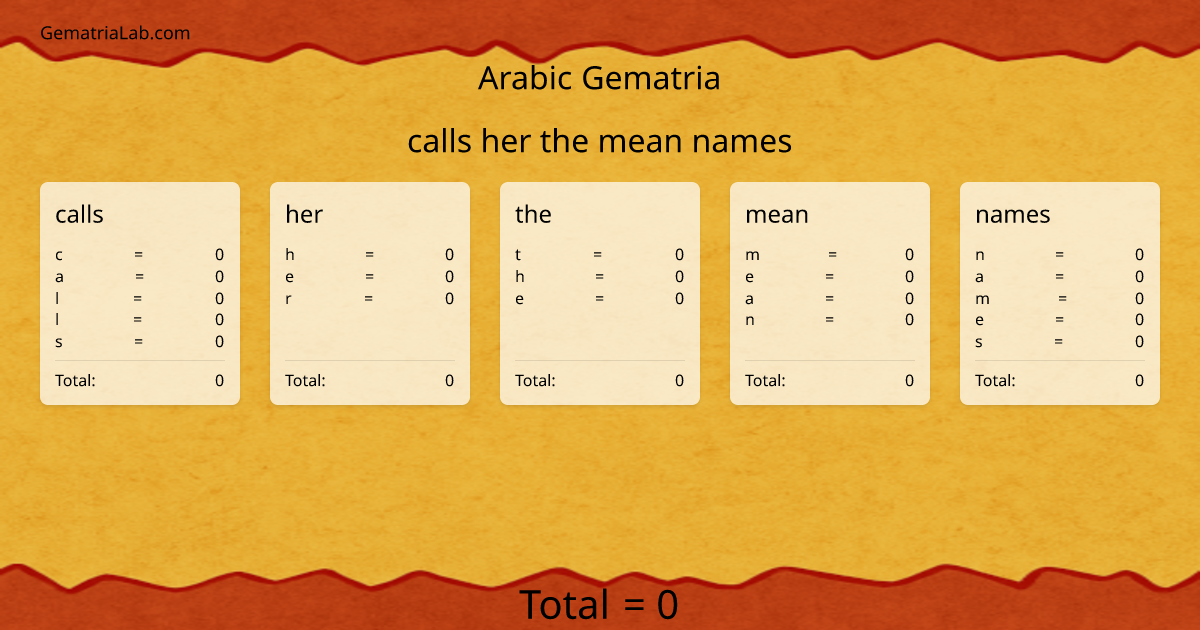 calls her the mean names in arabic Gematria